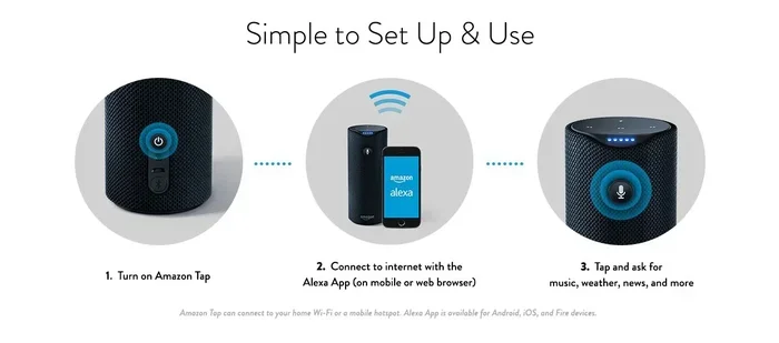 Can Alexa Be Used As A Bluetooth Speaker Full Guide