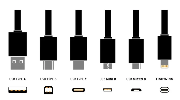 Are There Different Sizes Of USB Cables And Connectors