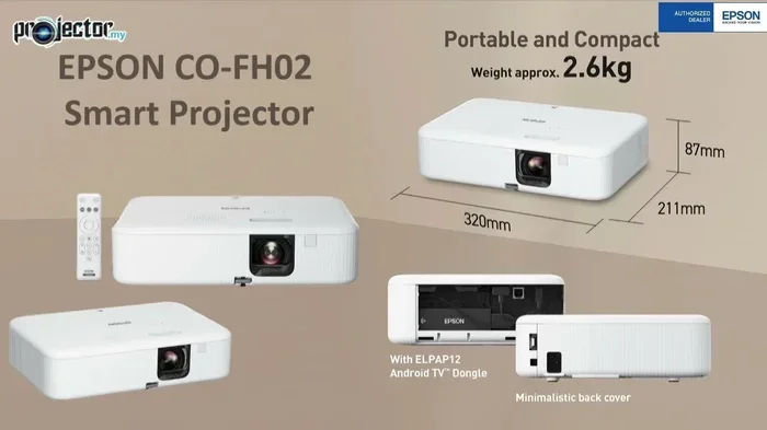 Can I Control My Epson Projector With My Phone Remotely