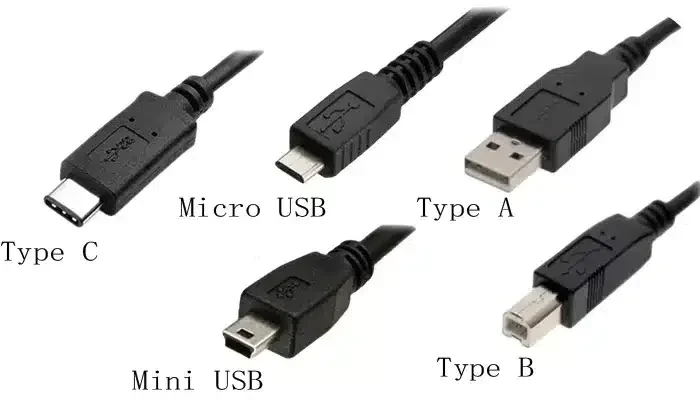 Are Micro A And Micro B Interchangeable Fully Explained