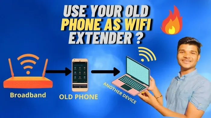 Can I Use My Old Phone As Wifi Repeater Full Guide