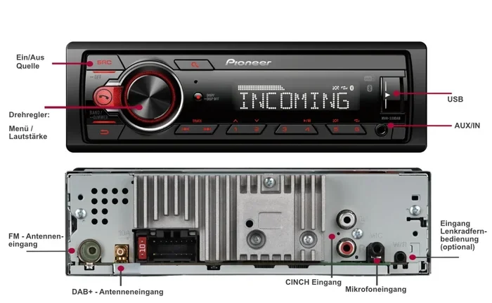 Where Is The Aux Port On A Pioneer Radio Step By Step