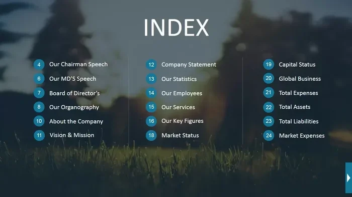 Create Index Powerpoint Slides That Impress Your Audience